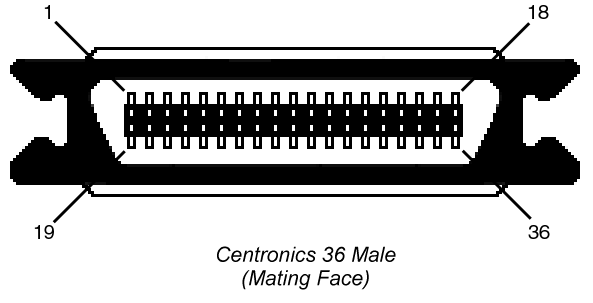 Centronics 36 Pin Male Connector