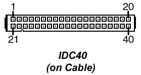 IDC 40 Pin Connector